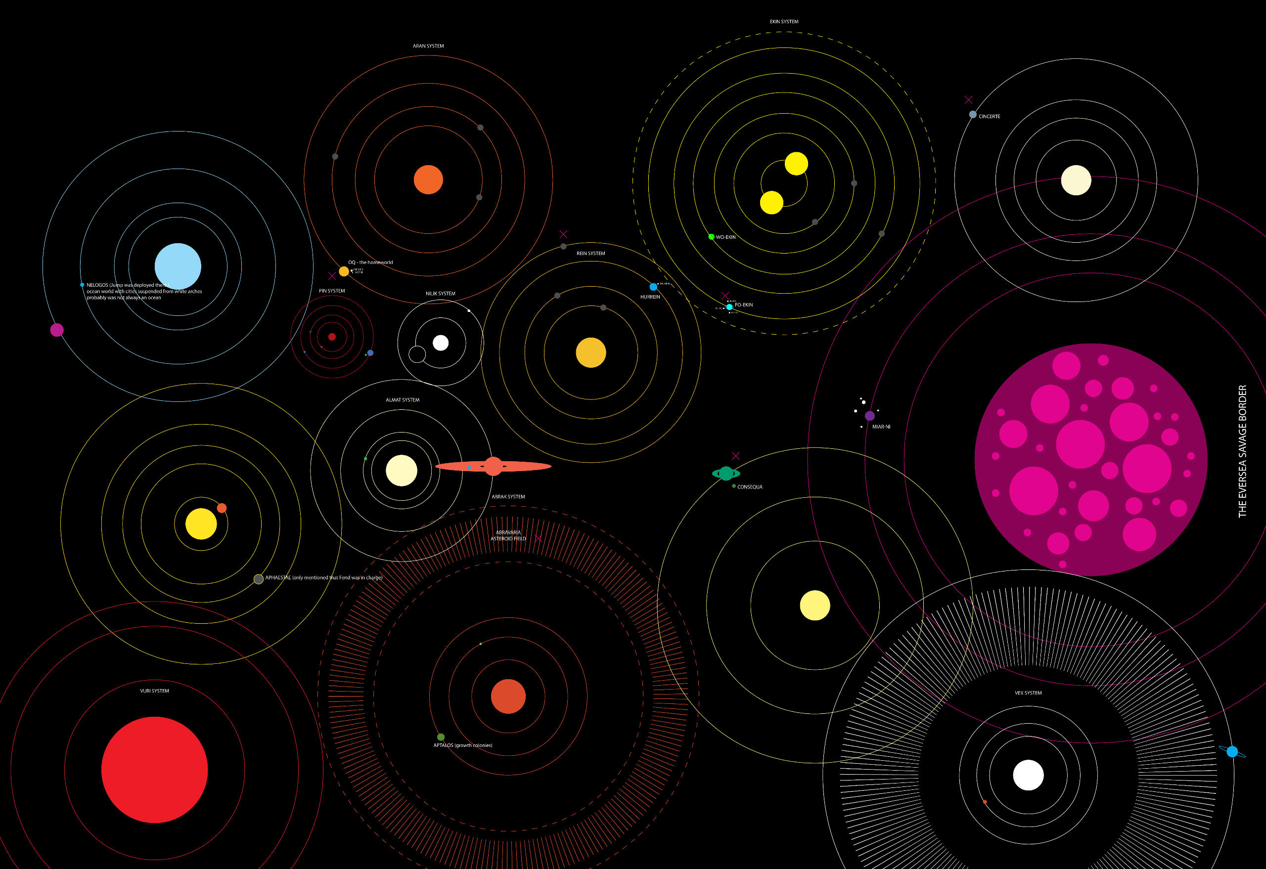 image for aesthetic reasons, not authoritative